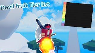 Grand Piece Online Devil Fruit Tier list