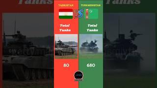 Tajikistan Vs Turkmenistan Military Comparison || #tajikistan #turkmenistan #battle #centralasia