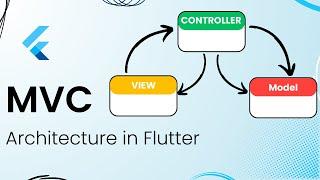 MVC Architecture in Flutter | Complete Tutorial