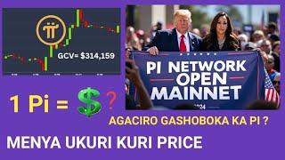 PI NETWORK AMAKURU YIHUTIRWA KURI TENTATIVE PI PRICE NAA LISTING