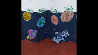 Lapbook sistema Solar