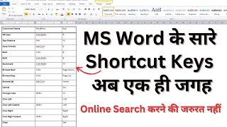 How to Show all Shortcut Keys in Microsoft Word | MS Word के सारे Shortcut Keys अब एक ही जगह