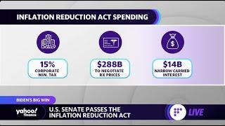 What the Inflation Reduction Act means for investors, Wall Street and corporate profitability