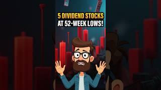 Why Patience Pays | The Long-Term Power of Buying Dividend Stocks at 52-Week Lows