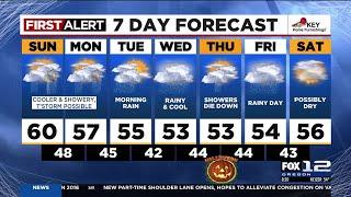 FOX 12 Oregon Sunday morning weather forecast for Portland (10/27)