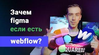 Figma против webflow сравнение. Зачем вам фигма для веб-дизайна, если есть вебфлоу?