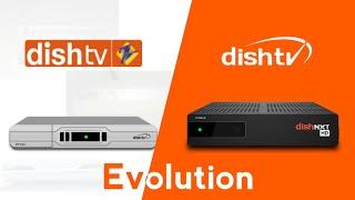 Evolution of Dishtv | #dishtv | #evolution    .