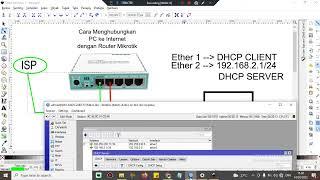 Cara setting Router Mikrotik agar komputer Client bisa terkoneksi internet dengan DHCP SERVER