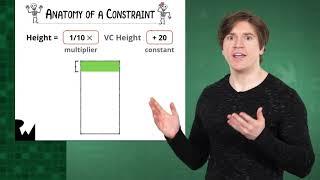 Animating Constraint Constants - Introduction to Animation in iOS with Auto Layout - Swift 5.2