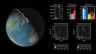 Earth Explorer 10 Daedalus observation concept