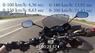 Yamaha XJ6-SA Diversion (2013) ABS 0-200