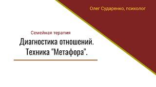 Диагностика отношений. Техника "Метафора"