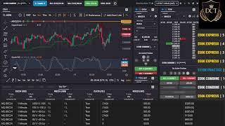 Funding Futures Trading Live Nasdaq NQ 12/10/24 3:00PM