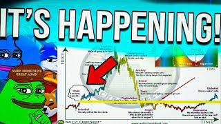 Here is Why A Big Pump is coming Soon for Crypto & Altcoins