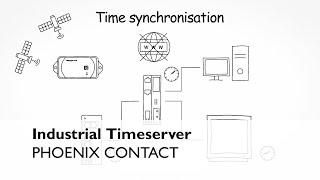 Industrial time servers: Time and position localization for Ethernet networks