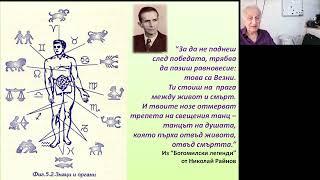 Христо Маджаров - 28.09.2024