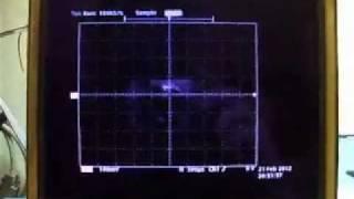 Color CRT Notes for a Tek TDS Oscilloscope