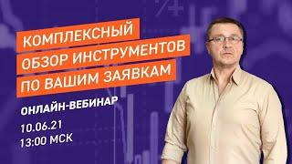 КАК РАБОТАТЬ С ТОЧКОЙ ВХОДА? ОБЗОР ФИНАНСОВЫХ ИНСТРУМЕНТОВ ПО ВАШИМ ЗАЯВКАМ. Игорь Павленко