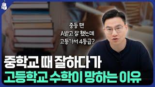 중학 수학 문제를 해결하는 '4가지'  특급 방법! | 고대원 원장