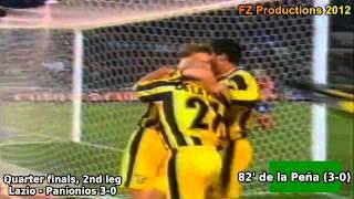 1998-1999 Cup Winners' Cup: Quarter finals (goals)