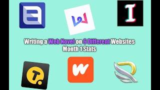 Publishing a Web Novel on 6 Websites Month 1-Stats