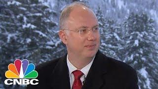 Russia Has Learned Its Lesson About Oil Price Volatility: RDIF CEO Kirill Dmitriev | CNBC