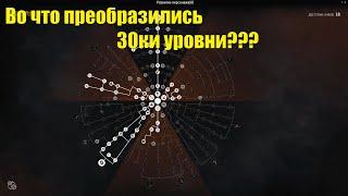 В какой уровень превращаются 30ки до обновления? Stay out/Сталкер онлайн.