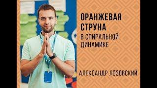 Оранжевая струна в спиральной динамике