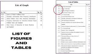 Ph.D. Thesis Writing| Content Prior to the Chapters| Structure of Report Writing