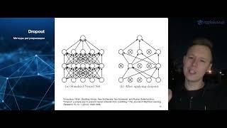 Глубокое обучение. Лекция 7. Регуляризация глубоких нейронных сетей