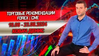 Торговые рекомендации FOREX | CME от Ковача Дениса 19.08 - 23.08.2024