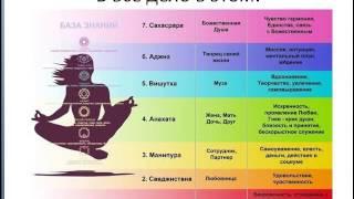 Как повысить свою привекательность. Магнетизм. Вебинар для женщин.