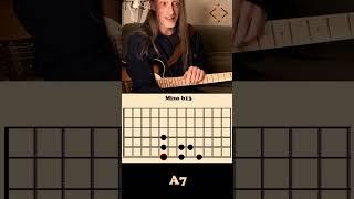 MODES OF MELODIC MINOR  The Stunning Sound Of MODE 5 / MIXOLYDIAN b13 (Guitar-Nerdery 140) #shorts