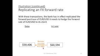 Tutorial 9 3n   FX forwards part 1