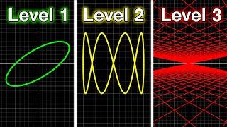 Math Graphs but they get increasingly more INSANE - (Parametric Function)