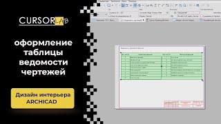 Делаем таблицу ведомости чертежей в два столбца