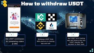 how to withdraw your profits from SRA account to your Binance wallet