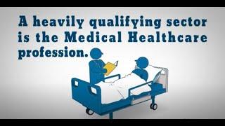 Tax Incentive Cash Rebates R&D Medical Healthcare Industry  - 2 minute Explainer