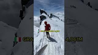 EASIEST 4000M PEAKS IN THE ALPS