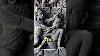 Evidence of Ancient Dentistry in India