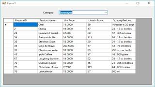 C# Tutorial - Retrieve data from SQL database using Dapper | FoxLearn