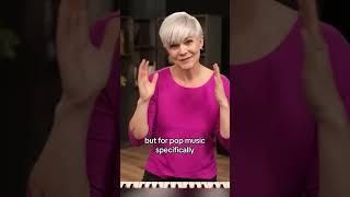 How to play the #pop chord progression!  #music #pianolessons #pianotutorial