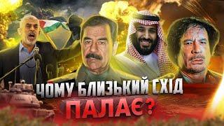 Арабський світ: між модернізацією та радикальним фундаменталізмом