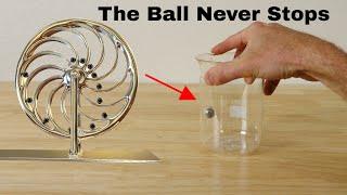 I Finally Discovered Perpetual Motion