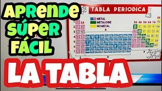 APRENDE LA TABLA PERIÓDICA DE LOS ELEMENTOS  (fácil y bien rápido) 