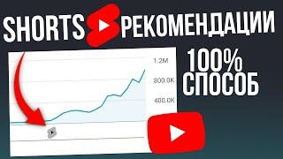 YouTube РЕКОМЕНДАЦИИ SHORTS, КАК ЗАГРУЗИТЬ ВИДЕО И ЗАПОЛНИТЬ SEO ЮТУБ ШОРТС,АЛГОРИТМ YOUTUBE SHORT!