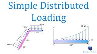 Reduction of a Simple Distributed Loading | Mechanics Statics | (Solved examples)