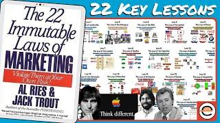 The 22 Immutable Laws of Marketing, by Al Ries and Jack Trout - Animated Book Summary