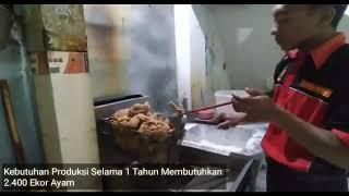 Profil PT rocket chicken || Proses produksi || keunggulan || MK Studi kelayakan bisnis