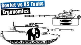 Tank Ergonomics: Soviet vs US